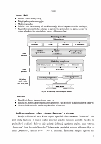 www.speros.lt